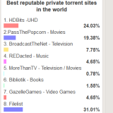 a9043d5a6799ef1be1698910477f173f