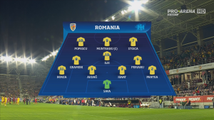 UEFA.EURO.2025.Qualifying.Round.U21.Romania.vs.Elvetia.15.10.2024.1080i.HDTV.MPA2.0.H.264 playTV.mkv