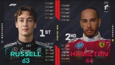 Formula1.S2026E44.Barcelona.Catalunya.Prix.1080i.HDTV.MPA2.0.H.264-playTV.mkv_snapshot_00.03.10_2026.06.14_21.59.32.jpg