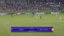 UCL.2026-27.Sabah.vs.Hapoel.Beer.Sheva.25.08.2026.Part.1.mkv_snapshot_00.05.39_2026.08.26_17.01.43.jpg
